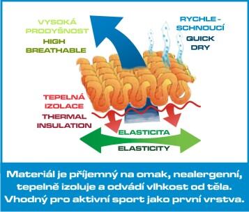 dětské funkční triko O´style velikost 12 (152)