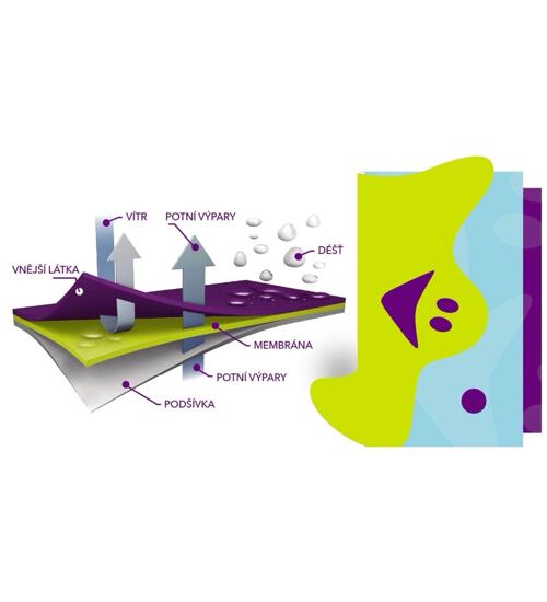 kojenecké softshellové kalhoty Fantom